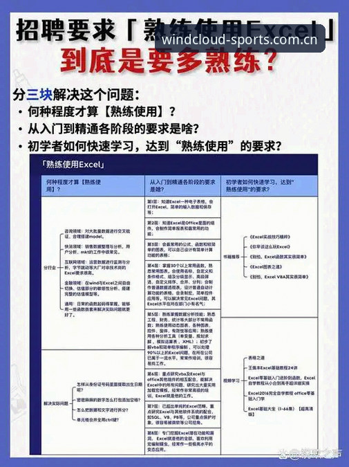 风云体育平台下载安装全教程：从入门到熟练使用的操作指南