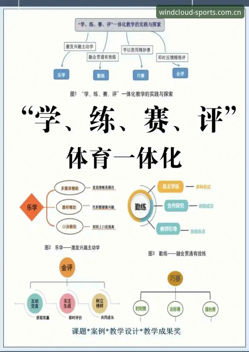 风云体育使用教程：从入门到精通的全面解析与深度评测