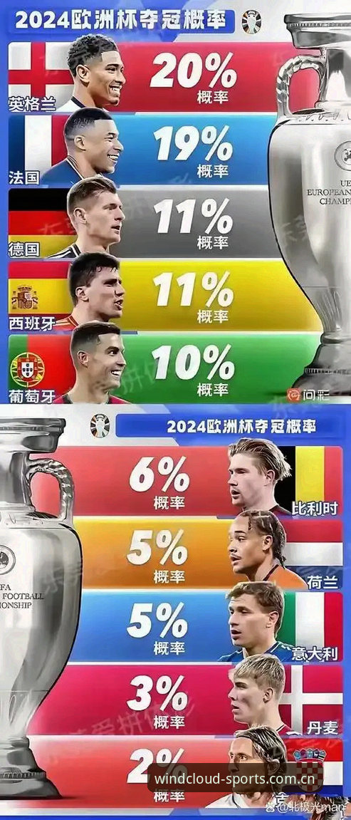 3个关键变化：世界杯安保策略调整背后，英国警员赴美人数骤减的真相解析